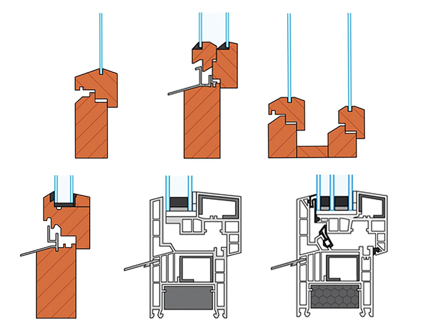 Évolution des fenêtres, d'un verre à un triple vitrage